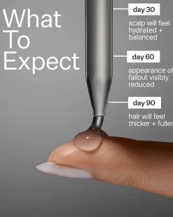 Clearance Act + Acre Scalp Serum Hair